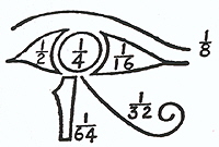 Udjat-Auge als Maangabe